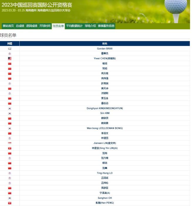30岁宁泽涛跨界高尔夫回归公众视野 从泳坛巨星