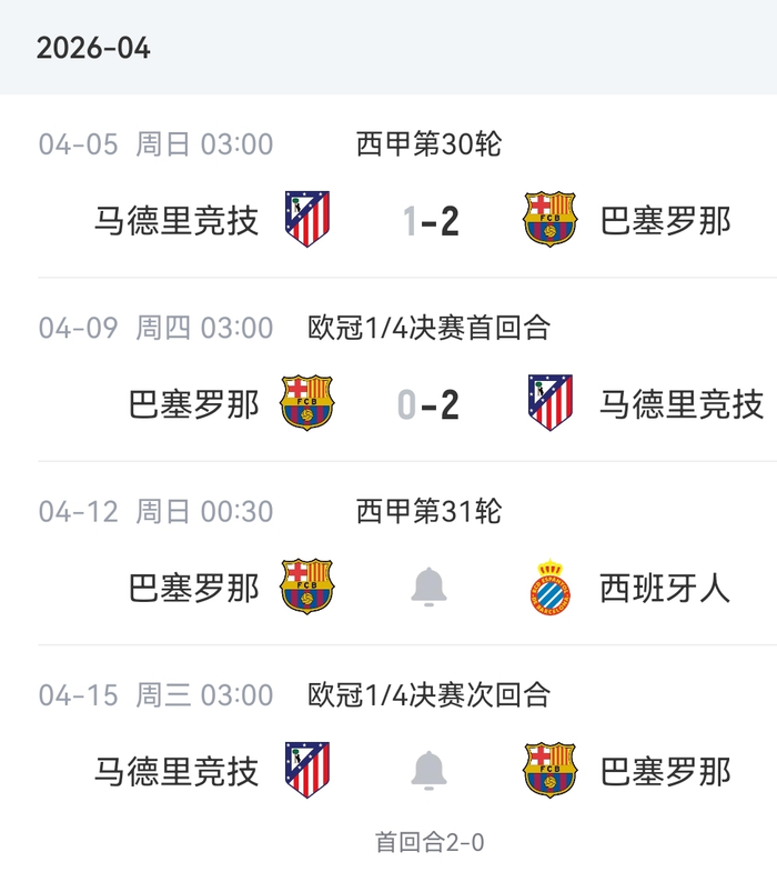 巴萨主场惨败马竞 红牌与战术失误成关键